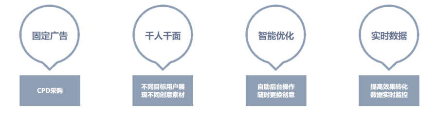 皇冠信用网怎么代理_新浪网广告代理能帮忙做哪些事情皇冠信用网怎么代理?怎么找到新浪网广告代理进行宣传推广?