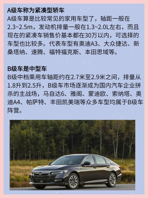 皇冠abcd类型盘_汽车攻报分等级皇冠abcd类型盘,ABCD分不清?