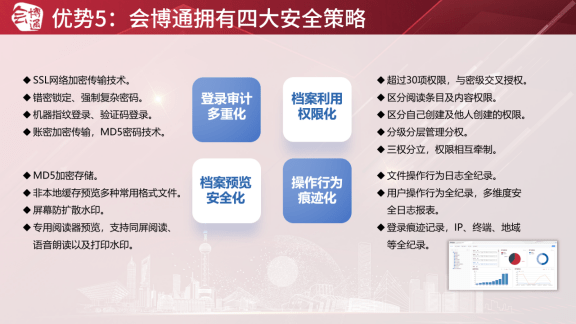 皇冠登3新2管理_档案管理软件新增长如何找皇冠登3新2管理?2组行业数据+3大合作优势