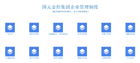 皇冠登3新2管理_合规管理提升行动|“1、2、3”精准发力 开创国元法治工作新格局