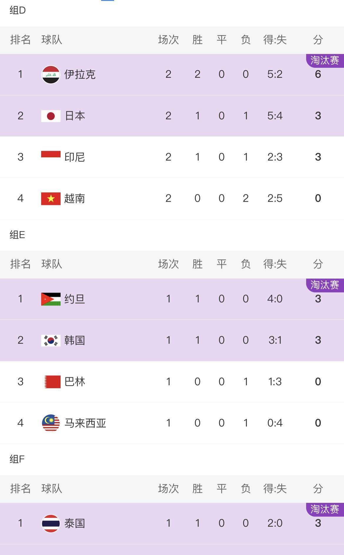 亚洲杯足球赛事_彤彤足球笔记:德甲亚洲杯三场足球赛事来袭
