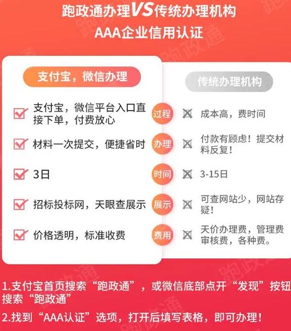 皇冠信用网哪里申请_企业aaa认证哪里申请皇冠信用网哪里申请,企业须知