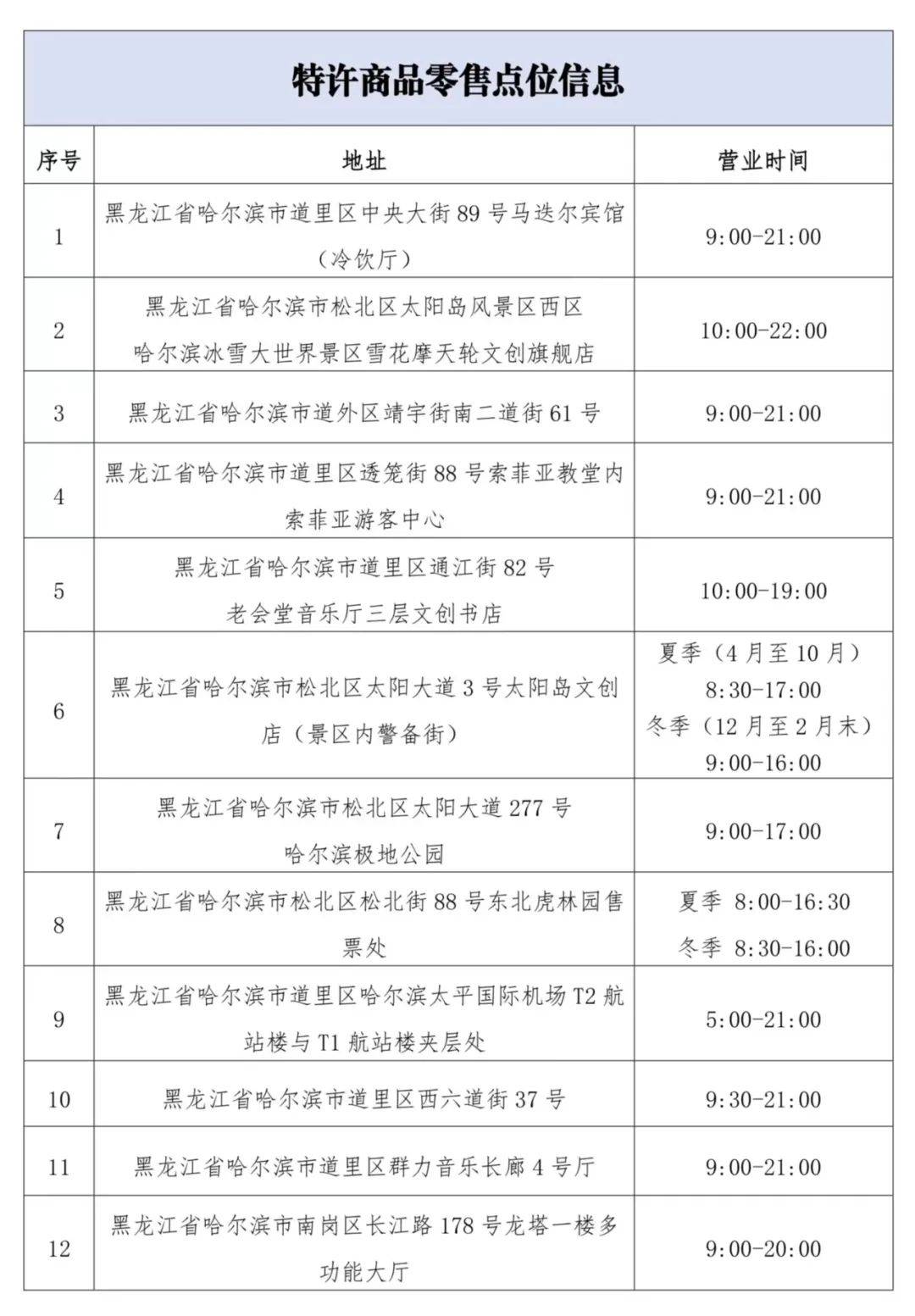 皇冠信用网最新地址_新增13家皇冠信用网最新地址!亚冬会官方特许商品零售店最新地址→