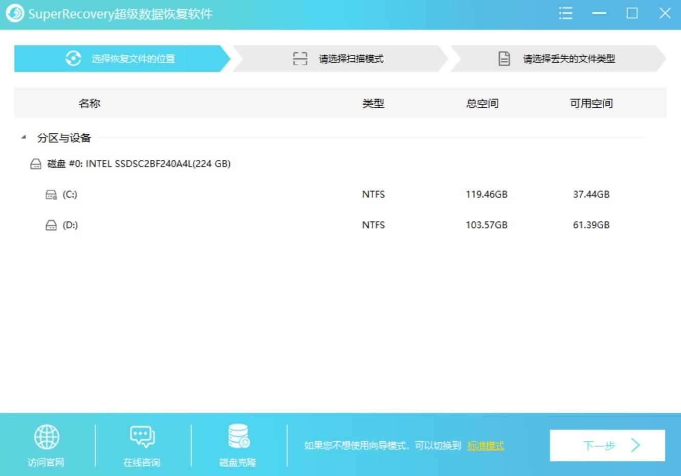 介绍个信用盘网址_U盘数据丢失如何快速恢复介绍个信用盘网址?介绍几个效果很不错的方法