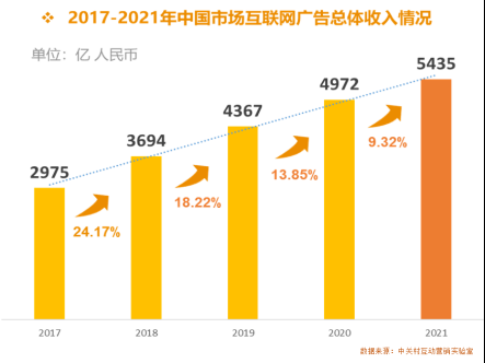 皇冠信用网怎么代理_互联网怎么创业?互联网广告代理项目绝对值得你了解一下皇冠信用网怎么代理,微信广告代理招商