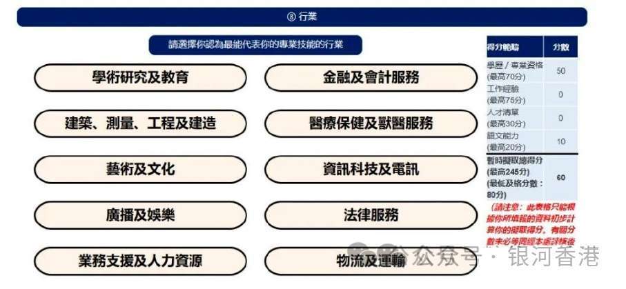 皇冠信用网在线申请_香港优才计划在线实操申请:在线打分表+申请网址+申请步骤+优缺点+申请条件