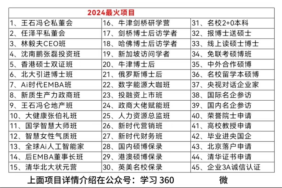 怎么申请皇冠信用网_博士生怎么申请怎么考怎么申请皇冠信用网?