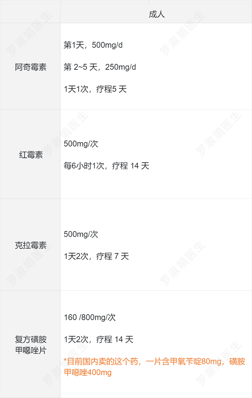 皇冠信用网登2_登热搜第一皇冠信用网登2!四川2月发病349例!