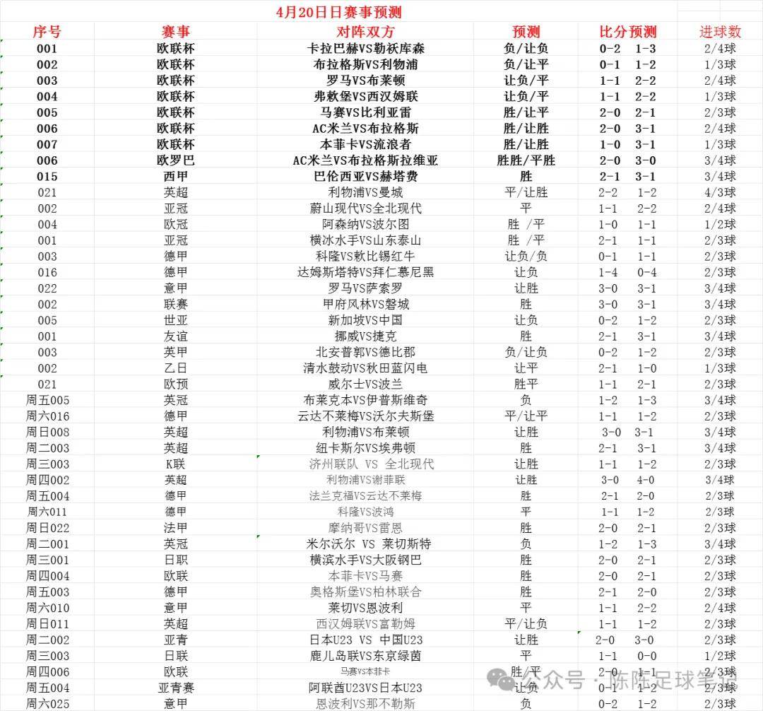 那不勒斯VS布拉加_周六意甲:恩波利VS那不勒斯那不勒斯VS布拉加,布拉加VS维兹拉