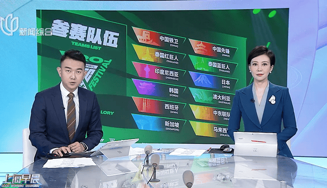 电竞足球网址_电竞足球成功出圈电竞足球网址,知名博主齐聚上海,参与FC Pro足球世界嘉年华