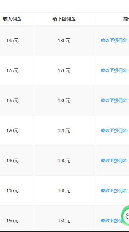 怎么注册皇冠信用代理_妖火云分销系统一级代理怎么开通?官方邀请码111222怎么注册皇冠信用代理,注册操作教程