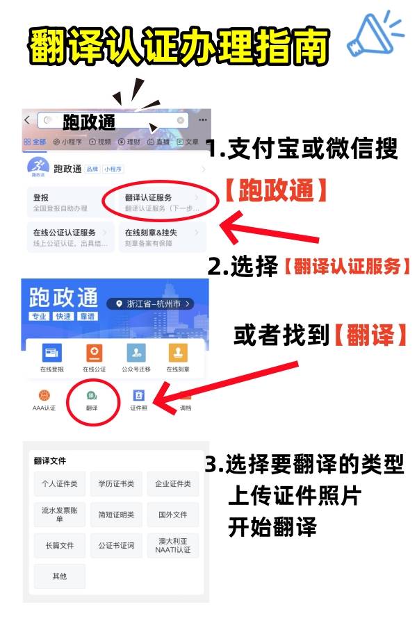 皇冠信用网去哪里弄_身份证翻译件去哪里弄?赶紧收藏皇冠信用网去哪里弄!