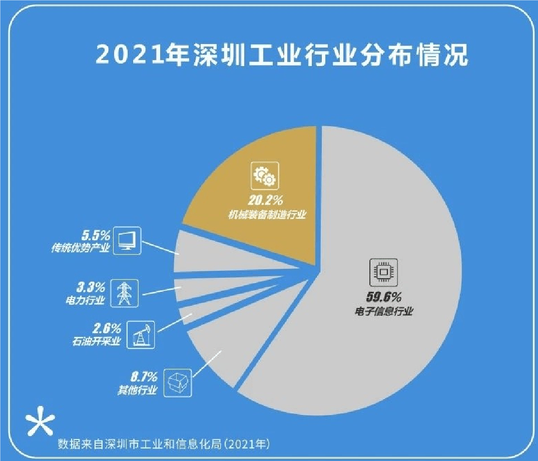 皇冠信用网会员申请_联动产业、企业皇冠信用网会员申请!欢迎申请成为深圳市机械行业协会会员