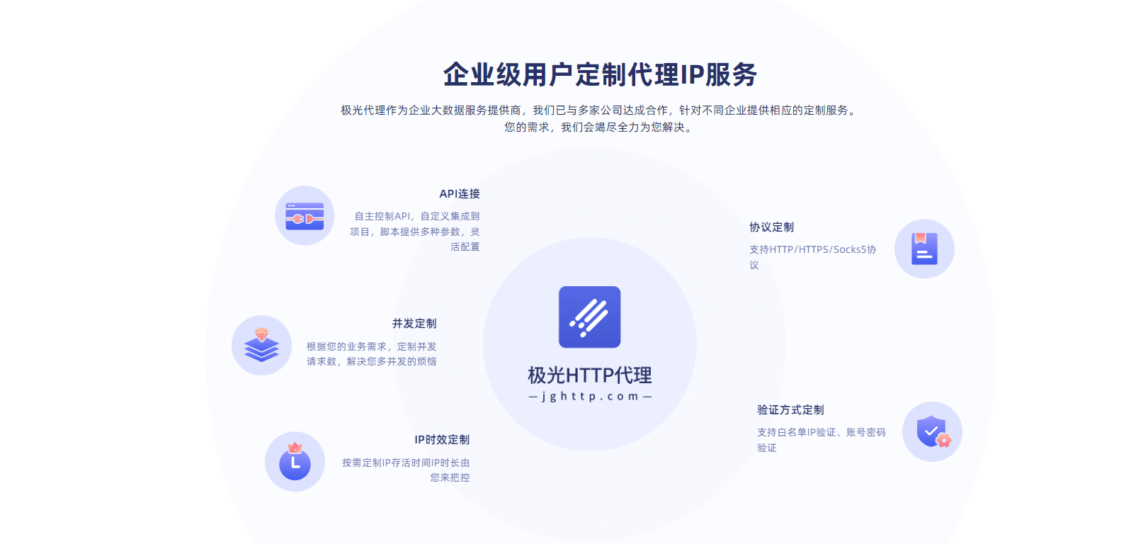 皇冠代理网_在线代理:解锁互联网世界的隐形道具(网络代理)