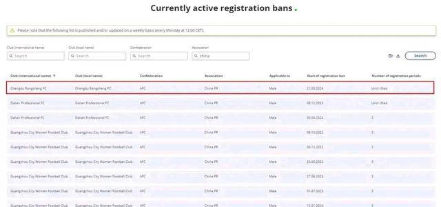 皇冠足球注册_中超球队成都蓉城和南通支云受到国际足联注册禁令皇冠足球注册!足球职业化水平存疑?