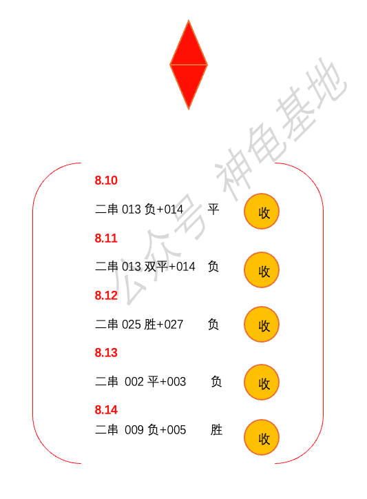 瑞典超级联赛_瑞典超级联赛:埃尔夫斯堡VS里耶卡预测