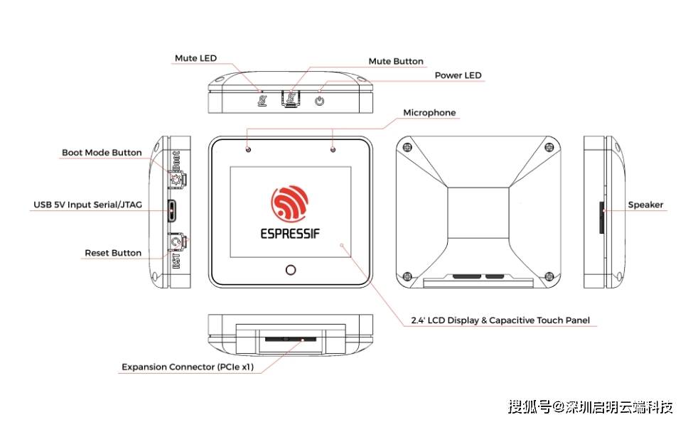 皇冠代理登3平台_ESP32-S3-BOX-3打造无限创意平台皇冠代理登3平台,高性能与开源魅力,启明云端乐鑫代理商