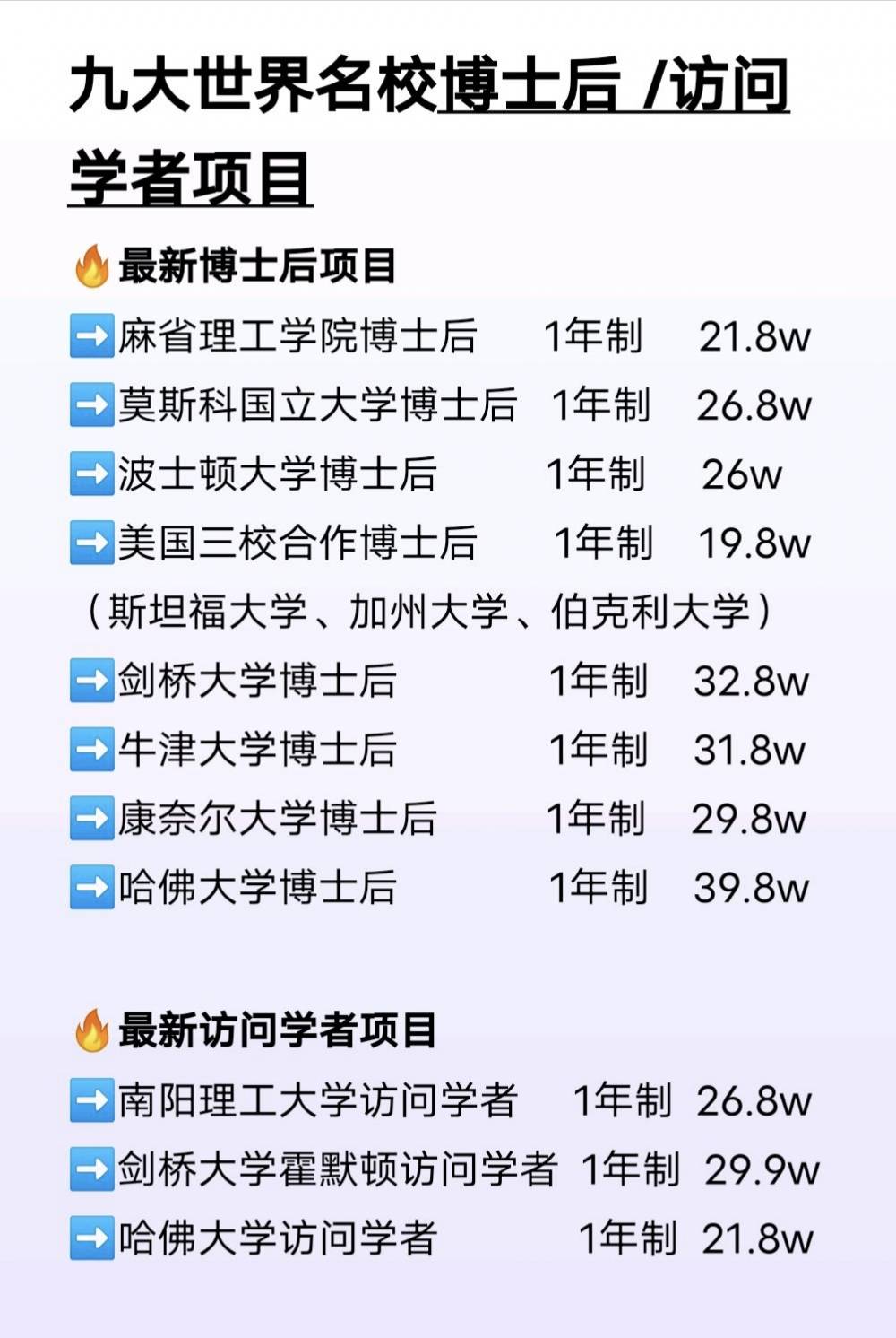怎么申请皇冠信用网_怎么申请哈佛大学访问学者怎么申请皇冠信用网?申请条件