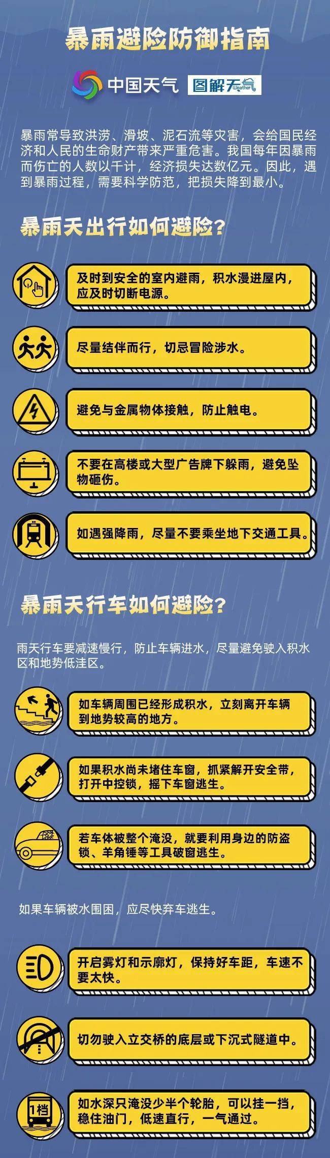 皇冠信用網如何代理_上海“暴雨+台风”双预警皇冠信用網如何代理,明天2时至20时为显著降水时段