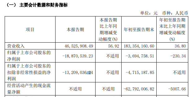 皇冠信用網如何开户_停牌前逼近涨停皇冠信用網如何开户!A股并购又来了