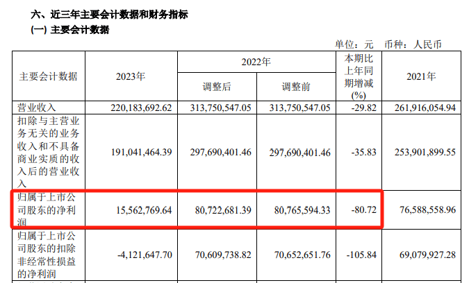 皇冠信用網如何开户_停牌前逼近涨停皇冠信用網如何开户!A股并购又来了