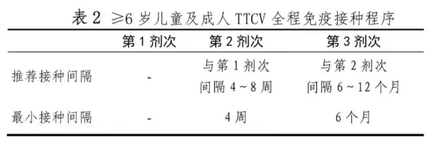 皇冠信用网出租代理_不及时处理致死率近100%皇冠信用网出租代理!这种“小伤”千万别大意