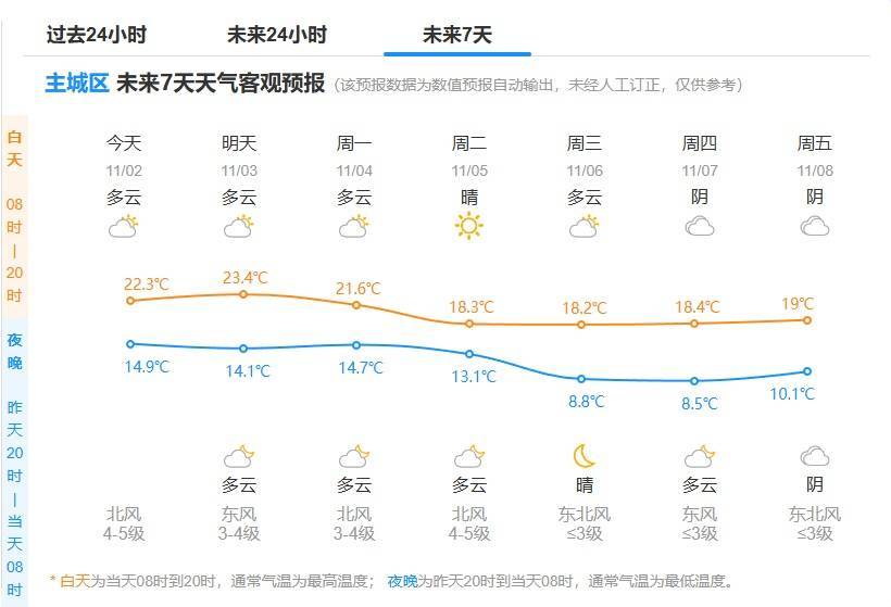 皇冠信用网结算日_断崖式暴跌皇冠信用网结算日!这波太猛!杭州人挺住了