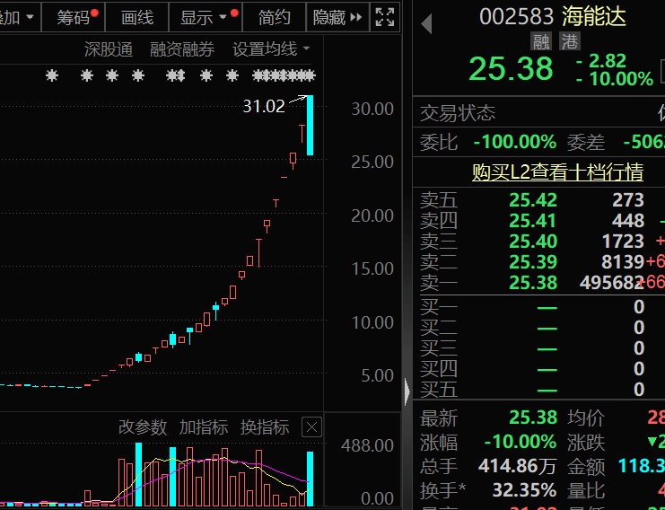 皇冠信用網怎么弄_盈利1900000000元+皇冠信用網怎么弄!超级牛散曝光