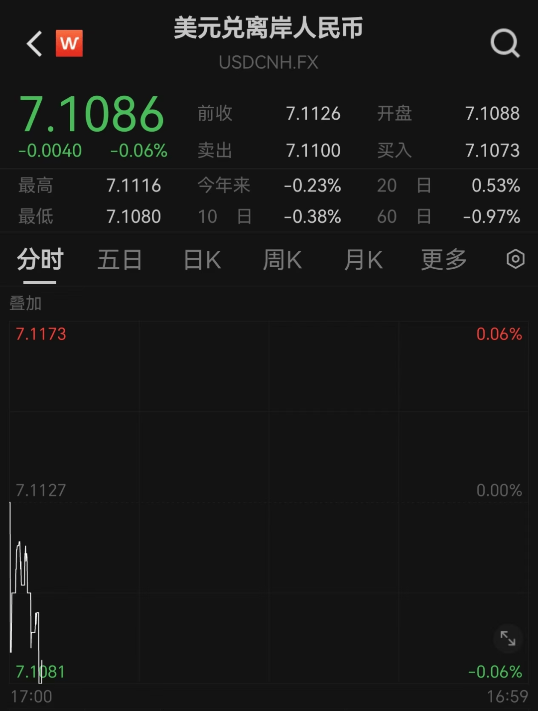 皇冠平台_哈里斯、特朗普皇冠平台,大消息!