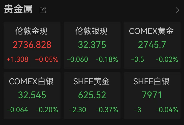 皇冠平台_哈里斯、特朗普皇冠平台,大消息!