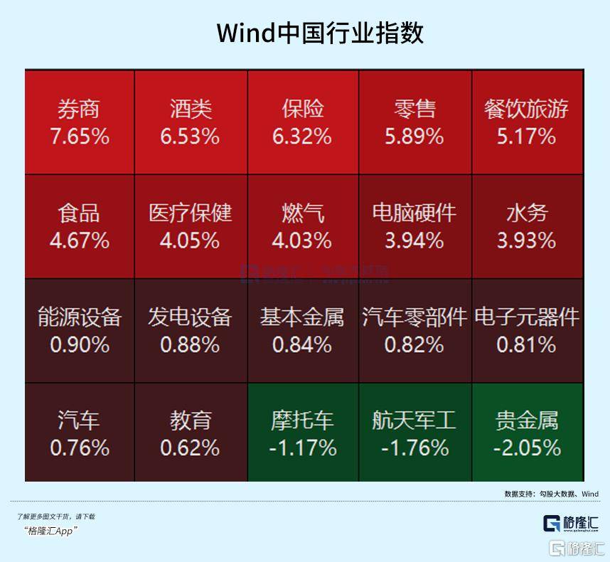 皇冠信用網代理登3_飙涨皇冠信用網代理登3!明天会议有大利好?
