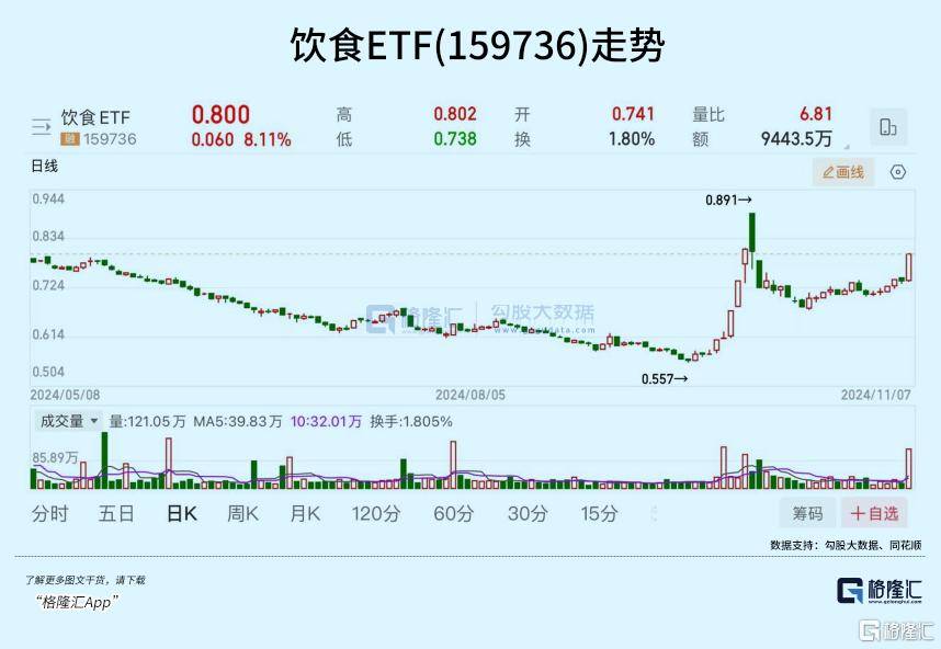 皇冠信用網代理登3_飙涨皇冠信用網代理登3!明天会议有大利好?