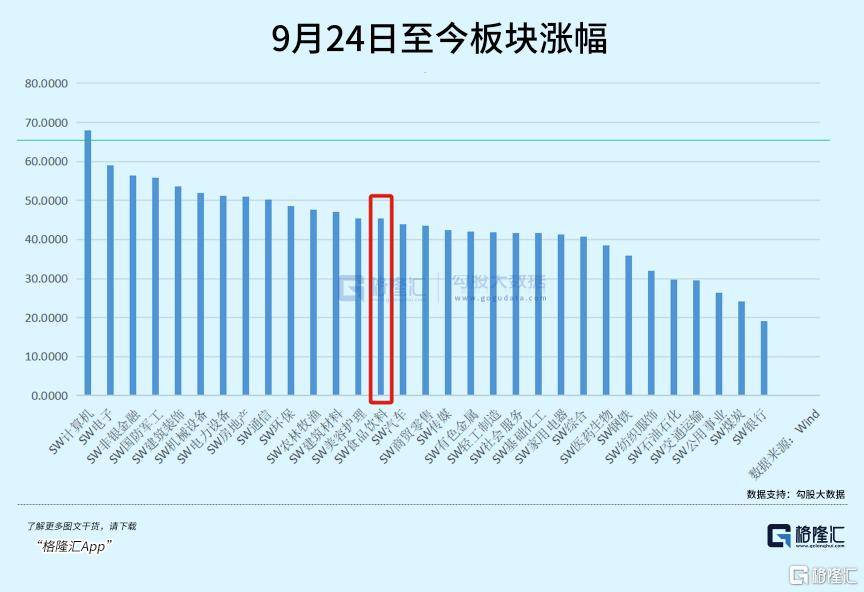 皇冠信用網代理登3_飙涨皇冠信用網代理登3!明天会议有大利好?