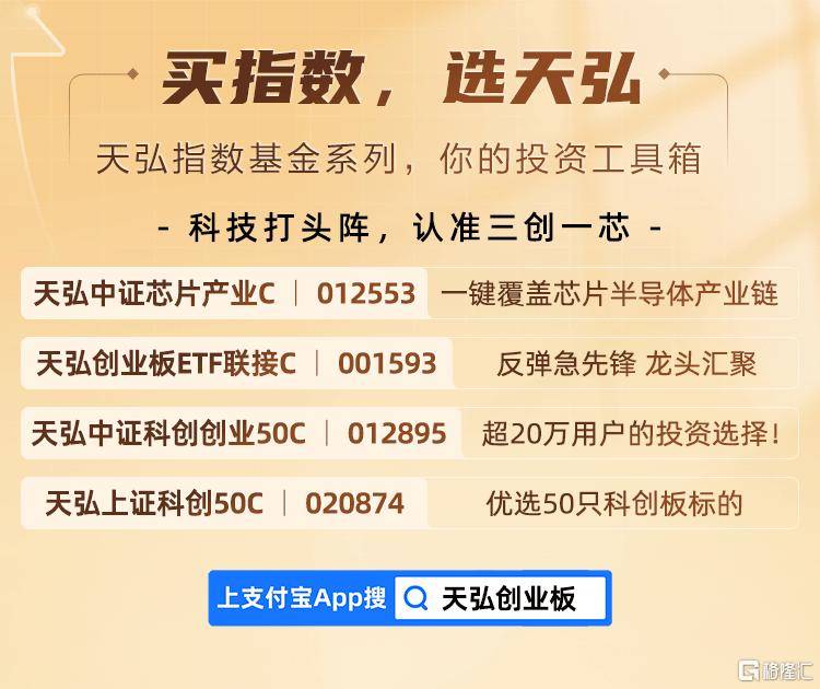 皇冠信用網代理登3_飙涨皇冠信用網代理登3!明天会议有大利好?