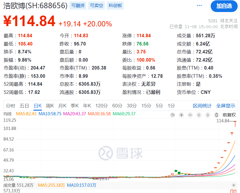 足球外围买球网站_深夜!A股足球外围买球网站,突发大消息!