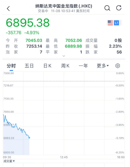 足球外围买球网站_深夜!A股足球外围买球网站,突发大消息!