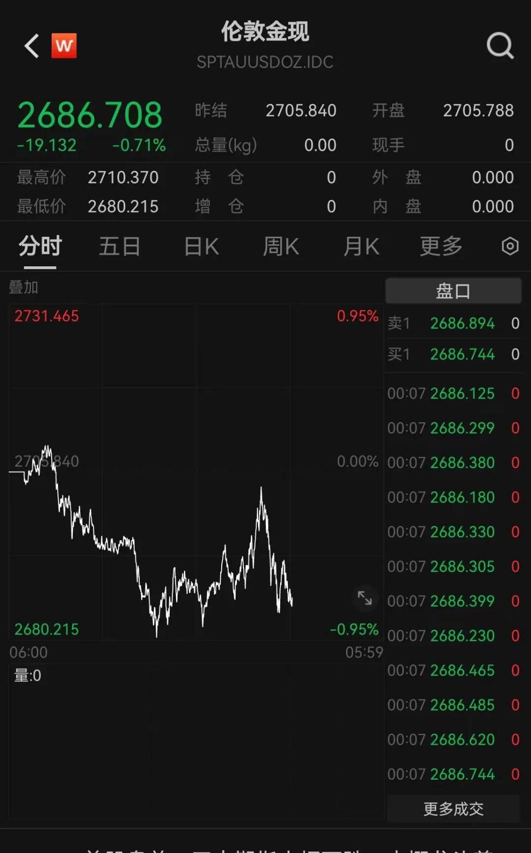 足球外围买球网站_深夜!A股足球外围买球网站,突发大消息!