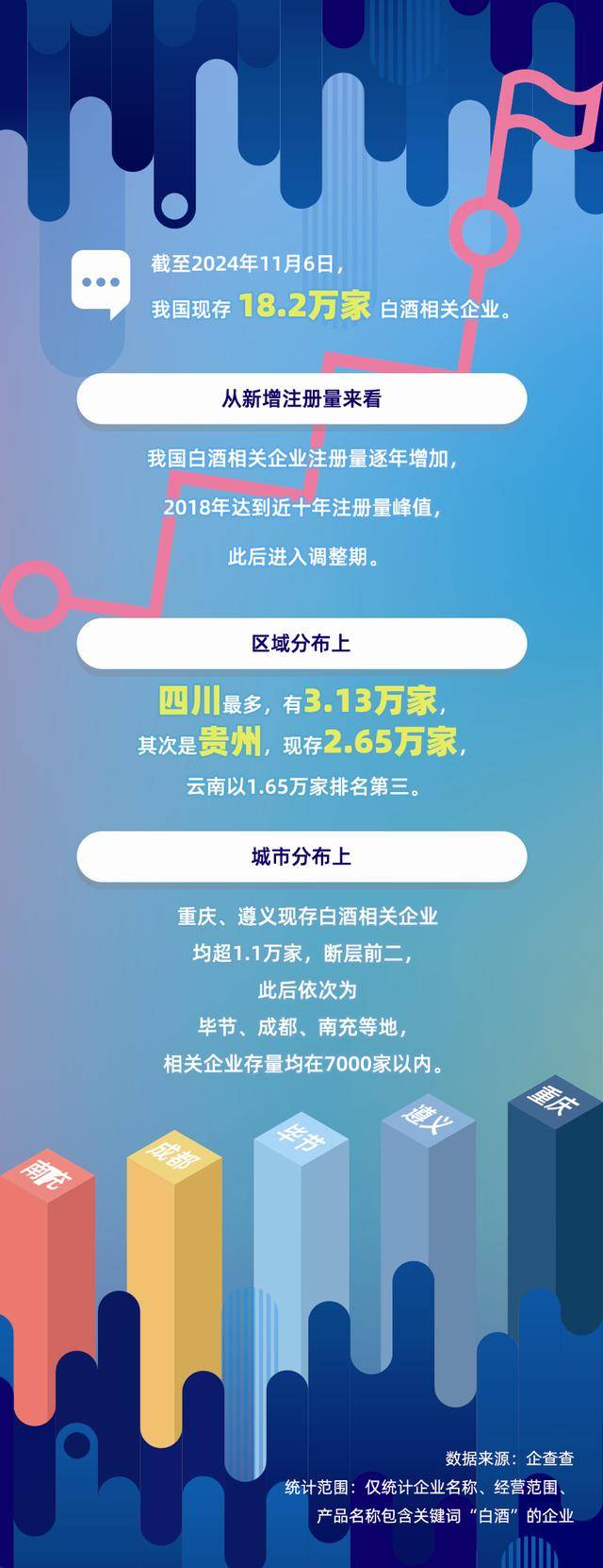 皇冠信用登123出租_上市白酒企业迎来新“老三” 山西汾酒这次能守多久皇冠信用登123出租?