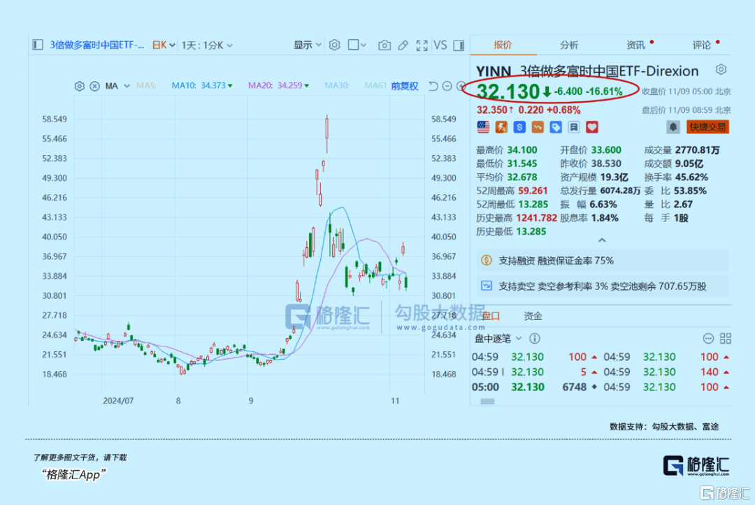 皇冠球網怎么做代理_下周皇冠球網怎么做代理,最确定的两大利好方向!