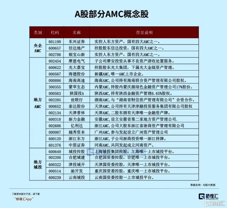 皇冠球網怎么做代理_下周皇冠球網怎么做代理,最确定的两大利好方向!