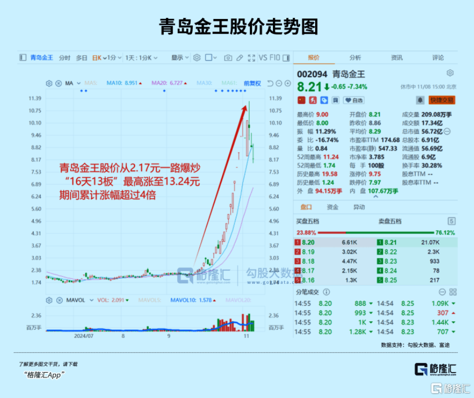 皇冠球網怎么做代理_下周皇冠球網怎么做代理,最确定的两大利好方向!