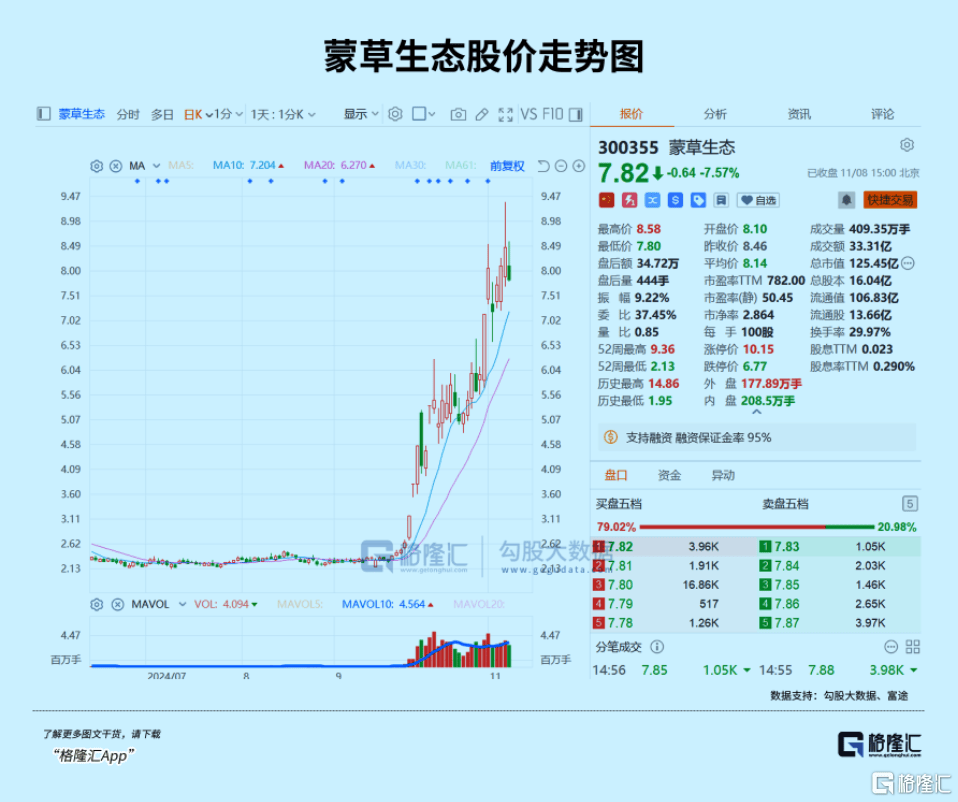 皇冠球網怎么做代理_下周皇冠球網怎么做代理,最确定的两大利好方向!