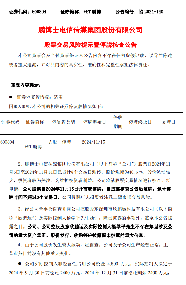 信用盘怎么开户_深夜信用盘怎么开户,A股突发!