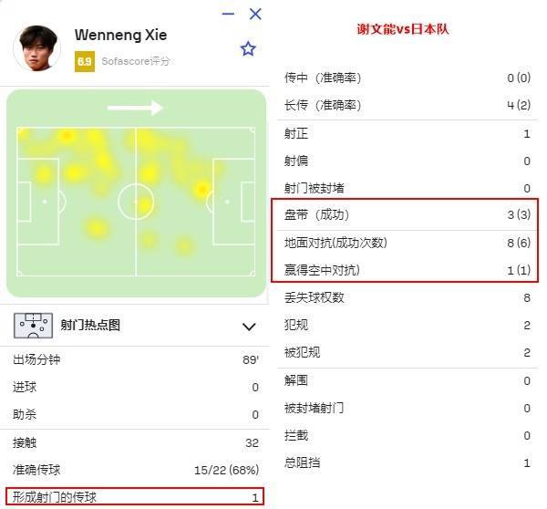 皇冠体育App下载_国足找到了自己的伯乐!谢文能和拜合拉木皇冠体育App下载,会是球队的未来