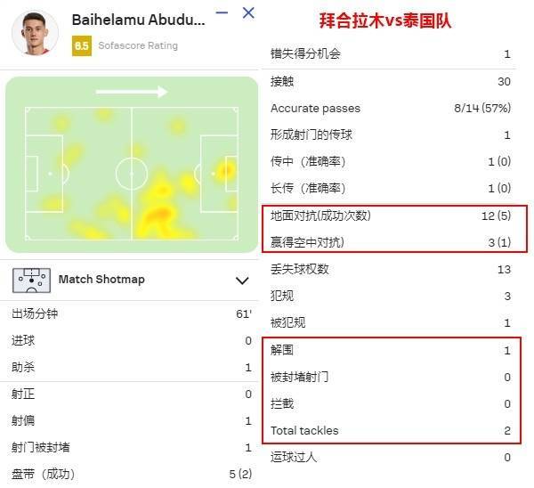 皇冠体育App下载_国足找到了自己的伯乐!谢文能和拜合拉木皇冠体育App下载,会是球队的未来