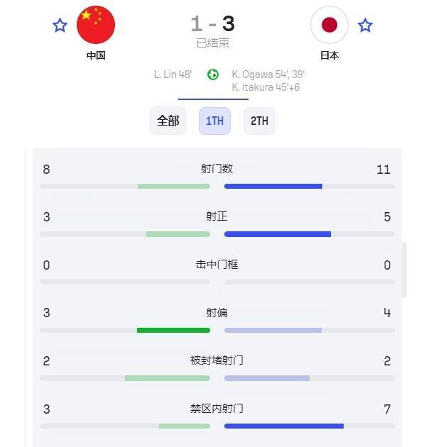 皇冠体育App下载_国足找到了自己的伯乐!谢文能和拜合拉木皇冠体育App下载,会是球队的未来