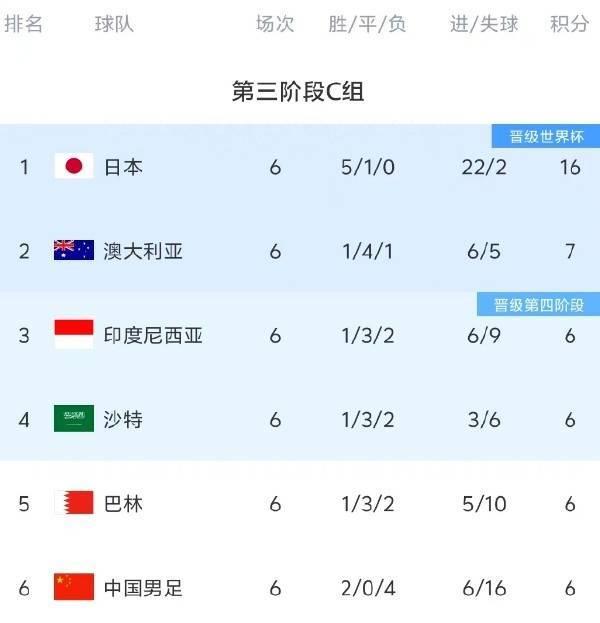 皇冠体育App下载_国足找到了自己的伯乐!谢文能和拜合拉木皇冠体育App下载,会是球队的未来