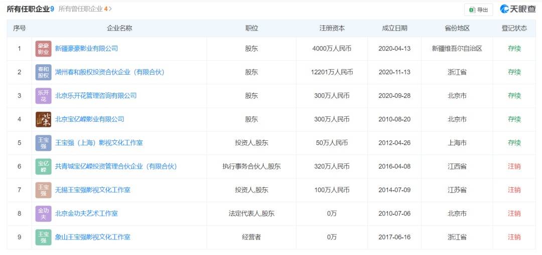 皇冠会员如何申请_王宝强被举报涉嫌欺诈皇冠会员如何申请,金额超1亿元!工作室回应:从未食言,无愧于心,静待法律结果