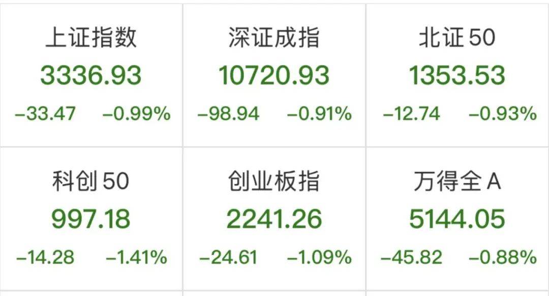 皇冠信用网代理_突然皇冠信用网代理,跳水了