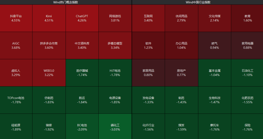 皇冠信用网代理_突然皇冠信用网代理,跳水了